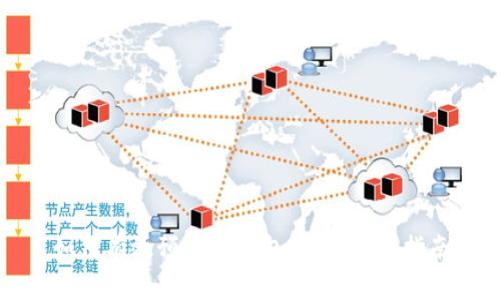 如何有效预防TP钱包被盗:全面指南