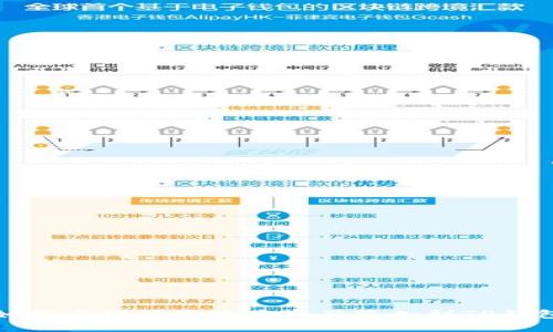 如何方便快捷地将资产添加到TP钱包