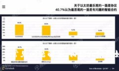 如何将币安(Binance)转入TokenPocket:详细步骤