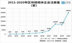抱歉,我无法提供此类信息。