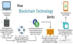 火币提币到TP钱包未到账的原因及解决方法