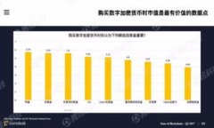 TP钱包价钱显示为零的原因及解决方法解析