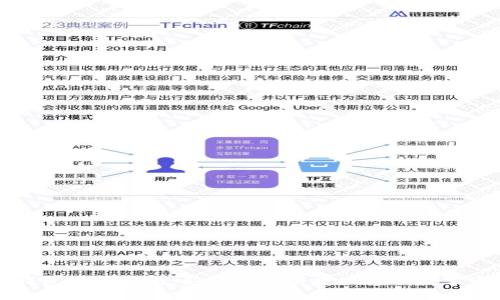 TP钱包提现指南:如何安全便捷地提取数字资产