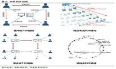 如何解决TP钱包搜索薄饼无法找到的问题
