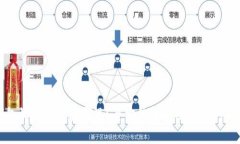 TP钱包收到的币在哪里?全方位解析及常见问题解