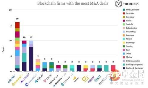 火币交易所冷钱包详解：安全性与使用指南
