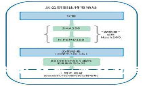 欧易Web3钱包详解：冷钱包还是热钱包？