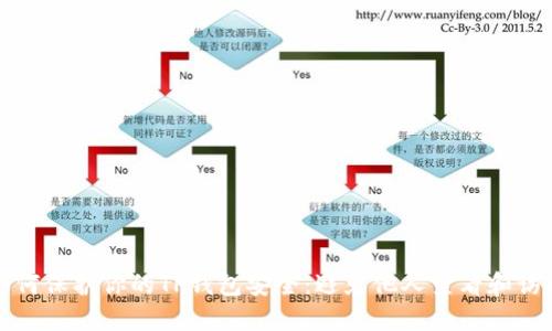 如何保护你的TP钱包安全:避免他人查看和访问
