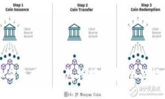 如何使用TP钱包挖掘代币:全面指南