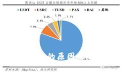 TP钱包升级失败的原因及解决方案详解