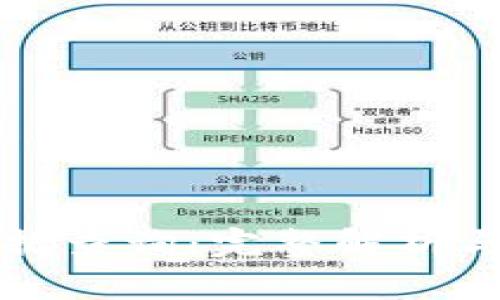 TP钱包数据查询:完整解析与操作指南