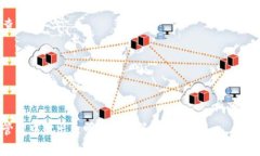 TP钱包中的TRX是USDT吗?全面解析TRX与USDT的关系