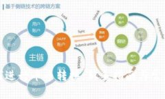 TP钱包如何进行币币转换：新手指南与常见问题解