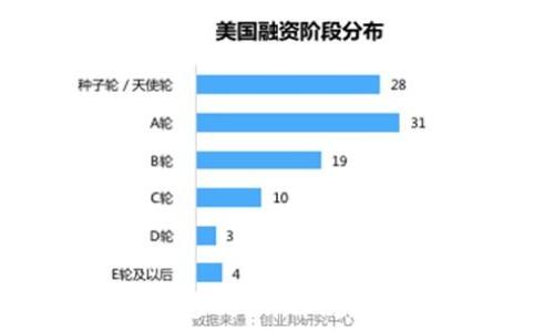 TP钱包闪兑一般多久?详解闪兑流程与注意事项