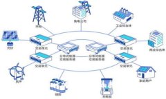 : TP钱包区块确认时间解析:影响因素与常见问题