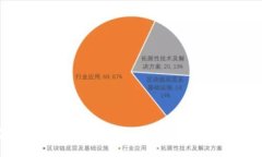 如何在TP钱包中打开专家模式?详细教程和常见问