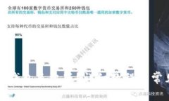 如何下载TP钱包手机版?详细教程与常见问题解答