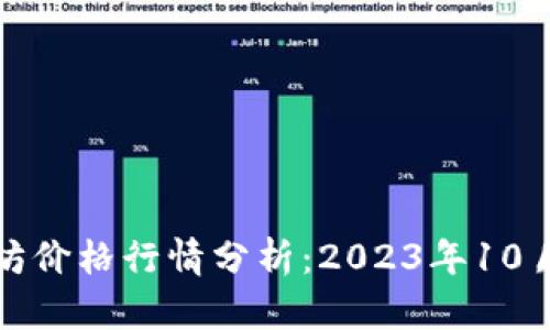 今日以太坊价格行情分析:2023年10月最新动态