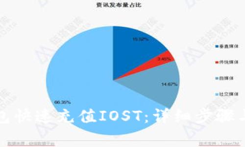 如何通过TP钱包快速充值IOST：详细步骤与常见问题解答