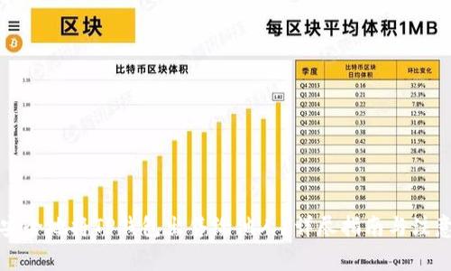 如何安全地将TP钱包出售给他人?详尽指南与注意事项