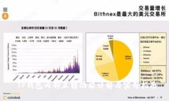 TP钱包内部互转功能详解与实用指南