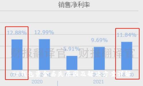 TP钱包资金丢失原因及解决方案详解
