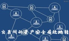 如何将币安交易所的资产安全有效地转移到TP钱包