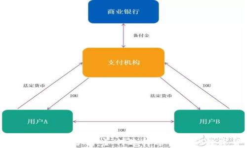 冷钱包与热钱包的优劣分析:如何选择适合你的数字货币存储方式