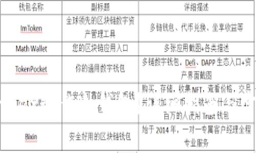 如何使用Bither制作冷钱包?详细指南与常见问题解答