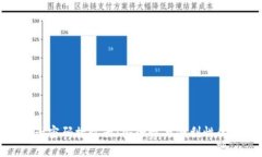 冷钱包电子密码接收器：安全性与便利性的完美