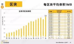 热钱包转移到冷钱包的完整指南