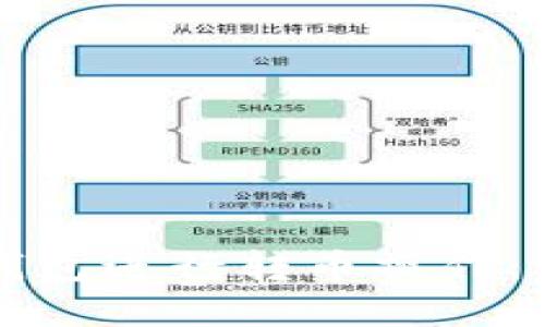 如何安全地使用TP钱包进行转币操作:防止被骗的实用指南