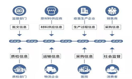 TP钱包:如何添加资产池的详细指南