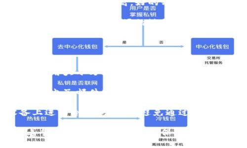 冷钱包靓号工具 - 保障数字资产安全的最佳选择

冷钱包, 数字资产, 靓号, 防盗, 加密技术/guanjianci

冷钱包的定义与重要性
随着数字货币的迅速发展，越来越多的人开始关注如何保护自己的数字资产。在这方面，冷钱包作为一种重要的存储方式，其重要性不言而喻。冷钱包是一种不与互联网连接的钱包，主要用于存储比特币、以太坊等加密货币。这种钱包能够有效地防止黑客攻击和其他网络安全威胁，保护用户的数字资产不受损失。

相较于热钱包，冷钱包在安全性上具有显著优势。热钱包需随时连接互联网，因此更容易成为黑客的攻击对象。而冷钱包则通过将私钥存储在离线环境中，能够最大限度地降低被盗风险。无论是个人投资者还是大型机构，都应该将冷钱包作为数字资产安全的首选。

冷钱包靓号工具的功能与优势
冷钱包靓号工具是一种专为数字资产投资者设计的工具，旨在帮助用户选择和管理靓号冷钱包。靓号通常指的是那种易于记住或者数字组合较为美观的地址，例如：1ABCDEF1234567890。选择靓号对于多用户管理尤其重要，方便用户进行资产的分类和识别。

这种工具的主要功能包括：靓号生成、靓号管理、靓号查询及安全设置等。通过靓号生成，用户可以创建具有个性化特点的冷钱包地址，方便资产管理；靓号管理功能则帮助用户记录和查询已有的靓号地址，确保信息不遗漏；而安全设置则包括密码保护和双重认证等功能，进一步提升安全性。

如何使用冷钱包靓号工具
使用冷钱包靓号工具并不复杂，用户只需按照以下步骤进行操作即可。首先，在开始使用之前，需要下载并安装相关的冷钱包靓号工具。根据不同平台，工具可能会有不同的下载渠道，用户应选择官网链接进行下载，以避免潜在的安全威胁。

其次，安装完成后进入工具的主界面，用户可以看到一系列功能模块。选择“生成靓号”功能，系统将自动为用户提供多个预定义的靓号供选择。用户可以根据个人喜好进行筛选，选择出最符合需求的靓号。

随后，用户需要创建一个新的冷钱包，在创建过程中需要设置密码，并保存好私钥。此外，ユーザーチケット：「警告：请务必妥善保存私钥，这将是您恢复钱包的唯一途径。」

最后，创建完成后，用户可以在靓号管理模块中查看和管理生成的靓号，记录各个靓号对应的资产信息。在使用中，用户也可选择更改密码或使用二次认证等安全设置，提高靓号冷钱包的安全性。

冷钱包靓号工具与市场现状
目前，市场上的冷钱包靓号工具种类繁多，各具特色。用户在选择时需考虑多个方面，如工具的使用便捷性、安全性及所支持的货币种类等。某些工具除了提供靓号生成和管理外，还提供了交易功能，让用户可以在冷钱包中进行一些简单的交易操作。

然而，值得注意的是，市场上也存在一些安全隐患。例如，一些不知名的工具可能潜藏恶意软件，可能导致用户的数字资产受到威胁。因此，在选择冷钱包靓号工具时，用户需注意查阅相关评价和用户反馈，并优先选择那些口碑较好、受到广泛认可的工具。

冷钱包靓号工具的未来发展趋势
在数字货币市场不断成熟的情况下，冷钱包靓号工具也逐渐发展出更多的新功能和应用场景。首先，随着技术的发展，冷钱包靓号工具将逐渐向智能化和自动化方向发展。通过机器学习等技术，工具将能够更加智能地生成靓号并分析用户需求，从而推荐更优质的靓号。

此外，区块链技术的不断进步也将为冷钱包靓号工具带来新的发展机遇。未来，可能会出现更多基于区块链的冷钱包靓号工具，使得靓号的生成与管理过程更加透明和安全。

总而言之，冷钱包靓号工具作为保护数字资产的重要工具，必将越来越受到用户的关注与重视。用户在选择和使用时，需多加留心，并养成定期检查和靓号管理的习惯，以确保资产安全。

相关问题讨论

问题1：冷钱包的安全性如何保证？
冷钱包的设计初衷便是为了提高安全性，主要通过以下几种方式来保护用户资产。首先，冷钱包的私钥存储在离线设备上，避免了网络环境中的潜在攻击风险。即使黑客入侵了用户的电脑，也无法获取到冷钱包的私钥。其次，许多冷钱包提供了双重认证功能，用户在进行转账或其它操作时，必须通过短信验证码等内容确认身份。

此外，冷钱包通常采用了强加密算法对用户数据进行加密保护。即使数据被盗，攻击者也难以解密并使用这些数据。具体来说，对于硬件冷钱包，可以使用多种物理防护手段，如密码保护，生物识别等。如此可以确保用户的私钥和其他敏感信息不易被他人获取。

最后，用户在使用冷钱包时需定期备份冷钱包的数据，以应对不时之需。理想的情况下，用户应在多个安全地点存放备份，以防自然灾害或其他紧急情况导致数据丢失。

问题2：如何选择适合自己的冷钱包靓号工具？
选择适合自己的冷钱包靓号工具时，首先应核心关注工具的安全性与可靠性。众所周知，数字资产的安全性至关重要，因此用户需对选择的工具进行详细研究，查看其开发团队的背景、用户评价和社区反馈等 – 从而判断该工具是否值得信任。

同时，用户还需考虑工具的易用性，包括界面的友好程度、功能的完备程度等。一个用户友好的冷钱包靓号工具可以让新手用户更快上手，避免因为操作不当而损失资产。此外，用户还需关注工具所支持的数字货币种类，确保该工具能够支持用户的需求。

最后，部分冷钱包靓号工具还提供了额外的服务与功能，如多重签名、资产管理、投资组合跟踪等功能。在选择时，用户可以综合自身需求和工具的功能进行选择，从而找到最合适的冷钱包靓号工具。

问题3：冷钱包和热钱包的对比
冷钱包和热钱包是数字资产存储的两种方式，各自具备不同的特点和优势。热钱包，顾名思义，是指那些需要始终连接网络的钱包。优势之一在于其使用的便利性，用户可以随时随地进行操作，快速发送和接收数字货币，适合日常交易。

但与此同时，由于热钱包面临着网络攻击等安全隐患，用户在存储大额资产时需谨慎。冷钱包则通过将数据离线处理，最大限度降低了被盗的风险。对于长期持有的投资者，冷钱包是优选工具。

从过去的数据来看，许多黑客攻击事件都是针对热钱包进行的，而冷钱包则成为了许多大型投资者及机构普遍选择的安全存储工具。总体而言，用户可根据资产的性质和流动性需求选择适合的存储方式——热钱包适合短期操作，而冷钱包则适合长期安全存储。

问题4：靓号的含义与价值
在数字货币的存储中，靓号往往指的是那些组合美观、易于记忆或数字对称的地址。靓号在某种程度上体现了数字资产的个性化需求，许多投资者对靓号的追求较高。好的靓号能够通过交易场所或社群得到更高的认同度，成为一种价值的象征。

市场上也有诸多靓号进行交易。有些用户愿意为独一无二或特定组合的靓号支付高昂的费用，因为这不仅是投资，也是身份的象征。此外，靓号还可以反映用户对市场的敏锐度，通过分析靓号的预期波动，投资者能够更好地参与数字资产的交易。

总的来说，靓号在数字资产中具备了一定的收藏价值与投资价值，用户需谨慎选择与管理靓号，以便在未来实现更高的投资回报。

问题5：如何提升冷钱包靓号的安全性？
提升冷钱包靓号安全性的方法有多种。首先，用户应定期更换冷钱包的访问密码，避免因密码泄露而导致的资产损失。同时，需确保密码的复杂性，如使用大小写字母、数字及符号的组合，以防攻击者通过暴力破解获取密码。

其次，尽量使用有多重安全认证的冷钱包靓号工具，这可以有效防止未授权访问。许多冷钱包都有双重认证功能，用户需在你进行操作前，通过手机号、电子邮件获得验证码进行确认。

此外，用户应定期备份冷钱包数据，并将备份存放于安全的地方，确保在发生数据损失或设备故障的情况下能够恢复访问。同时，需在可信任的设备上进行冷钱包操作，避免通过公共网络或不安全的环境进行敏感操作。最后，用户还应关注工具的版本，及时保持软件的更新与安全补丁的安装，以应对新出现的安全威胁。

通过以上内容，相信你对冷钱包靓号工具有了全面的了解。无论是选择冷钱包还是管理其靓号，安全性始终是最为关键的要素。希望各位用户能妥善管理自身的数字资产，保障投资安全。