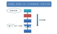 币圈常用钱包指南:解读热度钱包和功能特点
