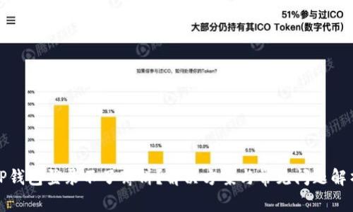 TP钱包登录不了薄饼?解决方案与常见问题解析