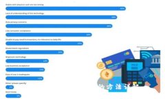 TP钱包跨链转USDT的方法详解