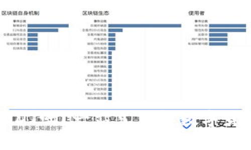 TP钱包可以囤USDT吗?一站式了解数字货币的储存与管理