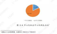 如何在TP(Trust Wallet)上链接钱包:详细步骤指南