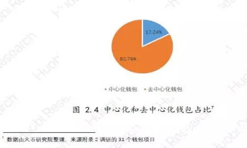 如何在TP(Trust Wallet)上链接钱包:详细步骤指南