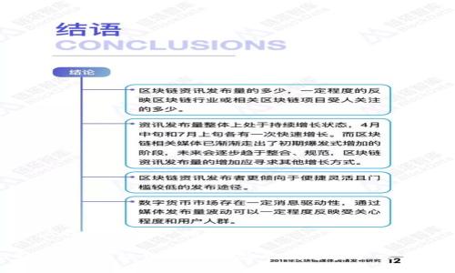 比特派钱包的用户体验分析
比特派钱包:极致用户体验的数字资产管理工具