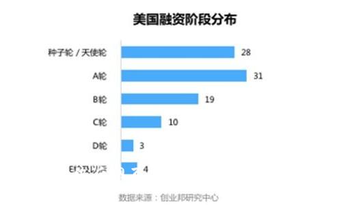 TP钱包版本升级后网页打不开的解决方案与原因分析