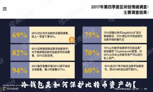 冷钱包是如何保护比特币资产的?