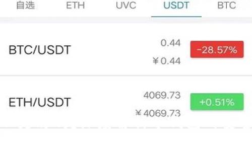 冷钱包密码可以更改吗?深度解析冷钱包的安全性与密码管理