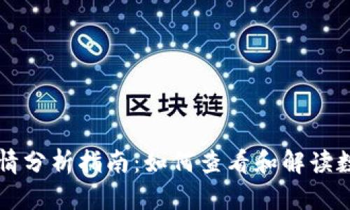 新TP钱包行情分析指南：如何查看和解读数字货币行情