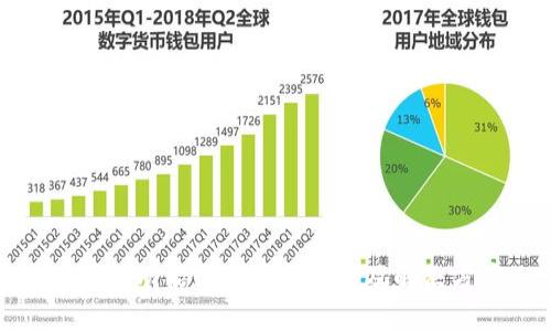 TP钱包功能区域限制详解及解决方案