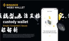 注意：由于我是一个文本生成模型，无法直接进