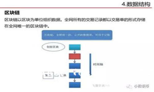 如何通过TP钱包转账HT(Huobi Token):操作指南与常见问题解答