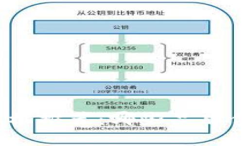 冷钱包手机推荐:哪些品牌值得信赖?