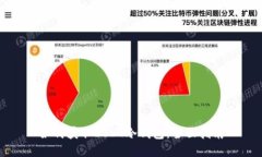 如何获取USDT冷钱包:全面指南